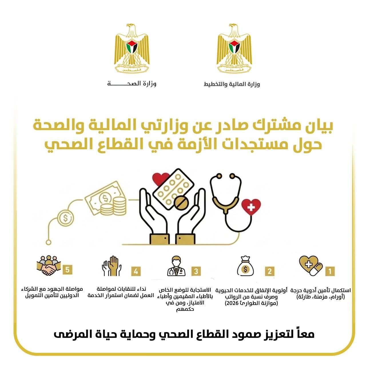 وزارتا المالية والصحة تعلن أنهما تعملان بشكل حثيث لاستكمال ترتيبات عاجلة لضمان توريد كميات طارئة من الأدوية